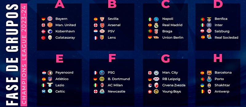 fase-de-grupos-champions-league fase-de-grupos-champions-league